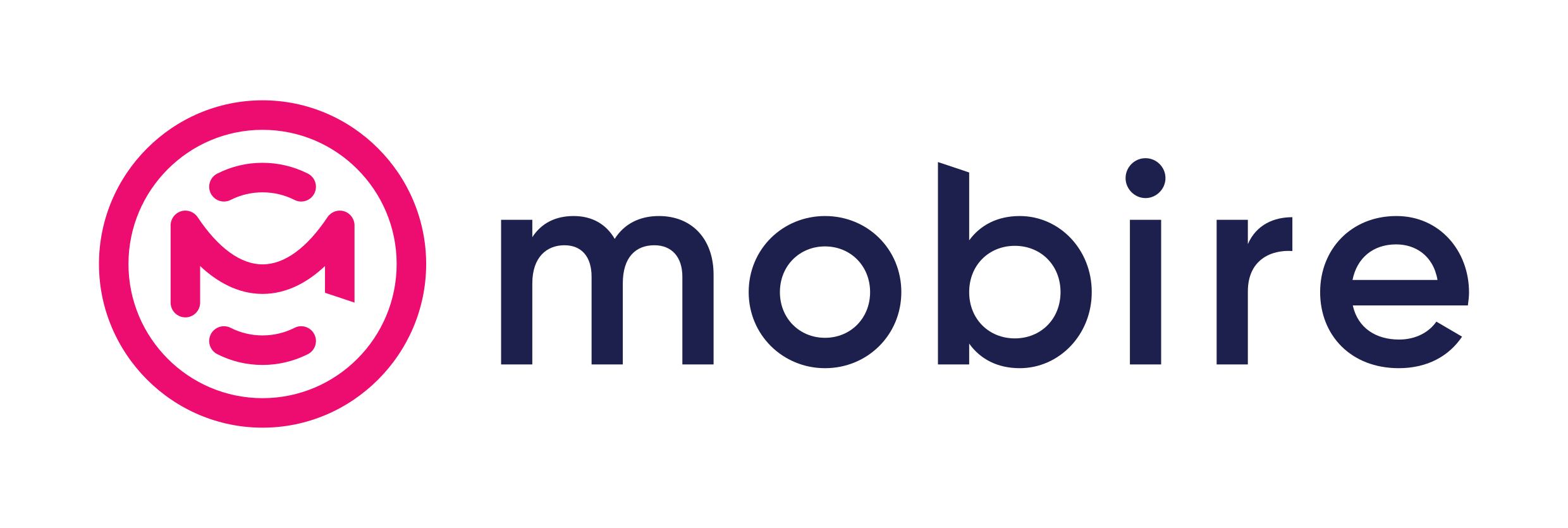 Mobire